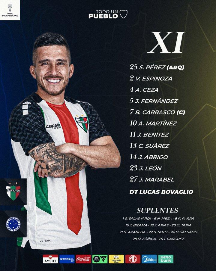 La formación de Palestino