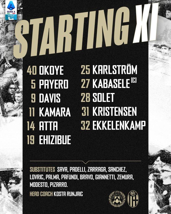 La formación de Udinese