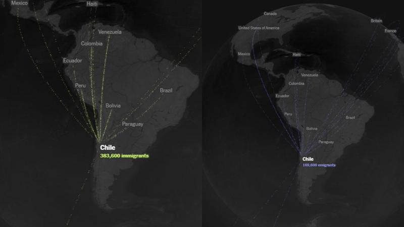 Migración hacia y desde Chile - NYT