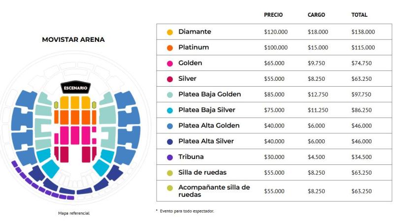 Precios concierto Silvio Rodríguez Chile - PuntoTicket