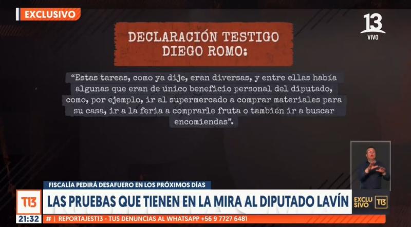 "Ir a la feria a comprar frutas a la feria": Testigo detalla las tareas que pagaba con platas del Congreso el diputado Joaquín Lavín