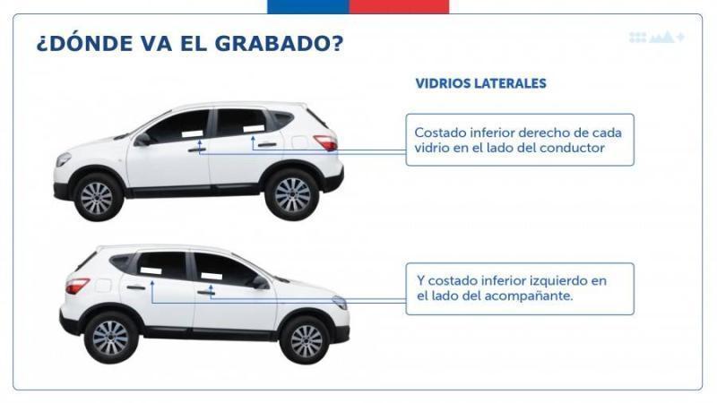 Gobierno - Grabado de patentes
