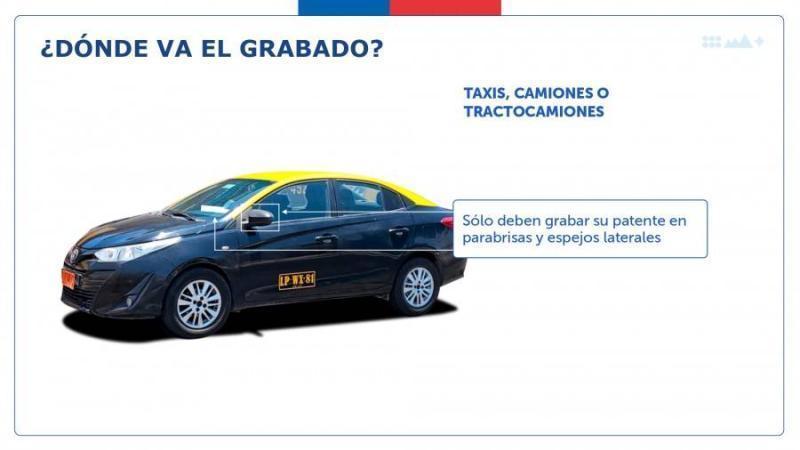 Gobierno - Grabado de patentes