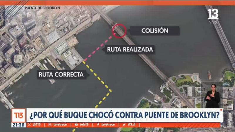 Experto explica por qué buque de armada mexicana se estrelló con puente en Nueva York