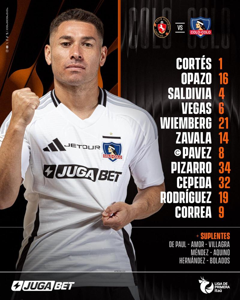 Jorge Almirón mete varios cambios - Colo Colo