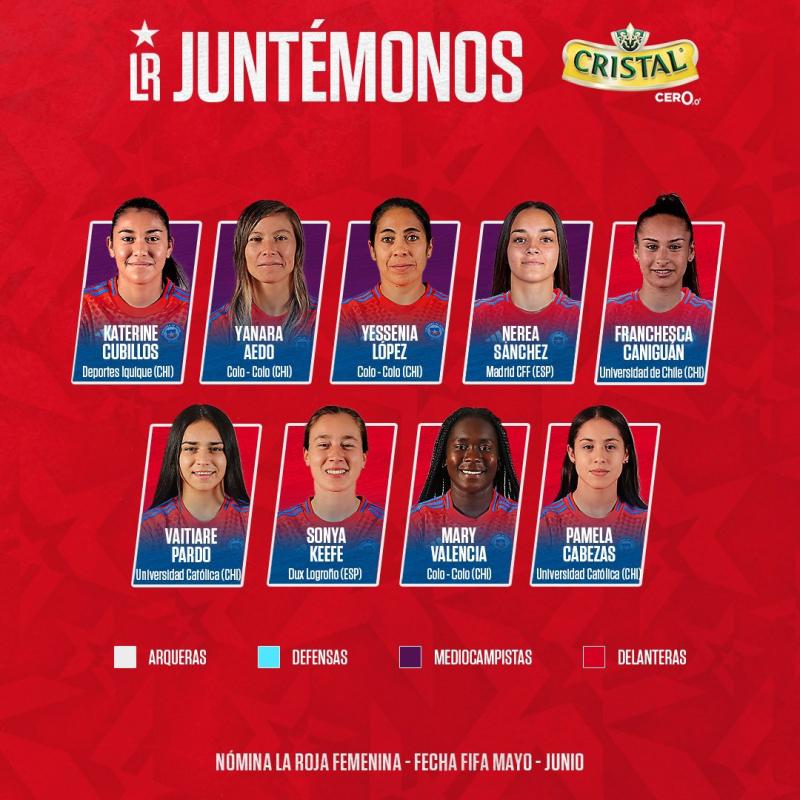 La nómina de la Roja Femenina
