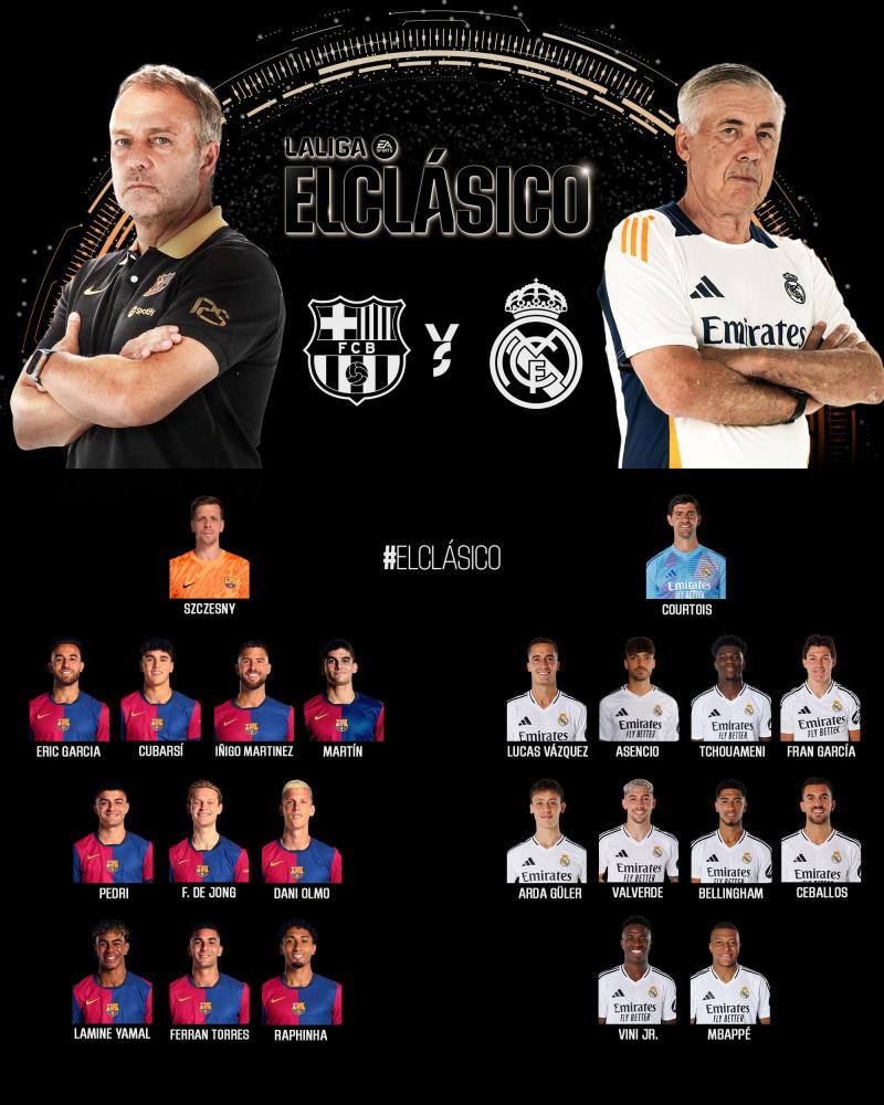 Las formaciones de Barcelona y Real Madrid para el Clásico - La Liga