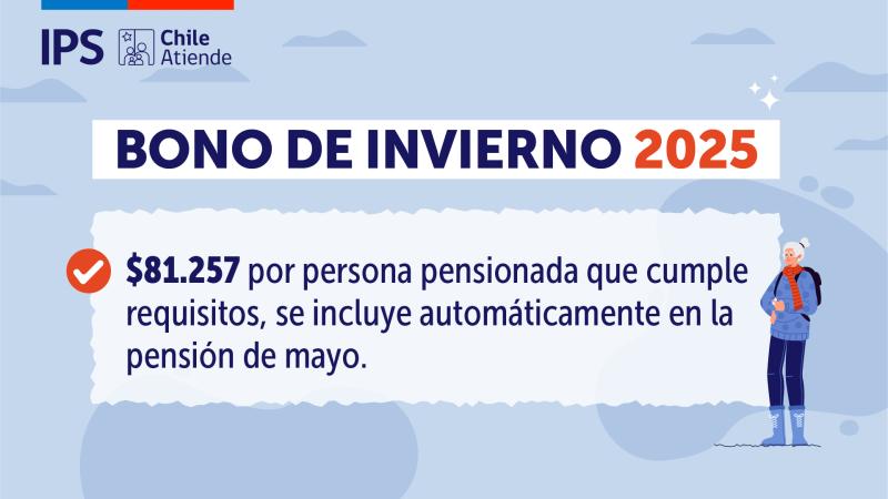 IPS - Bono Invierno 2025