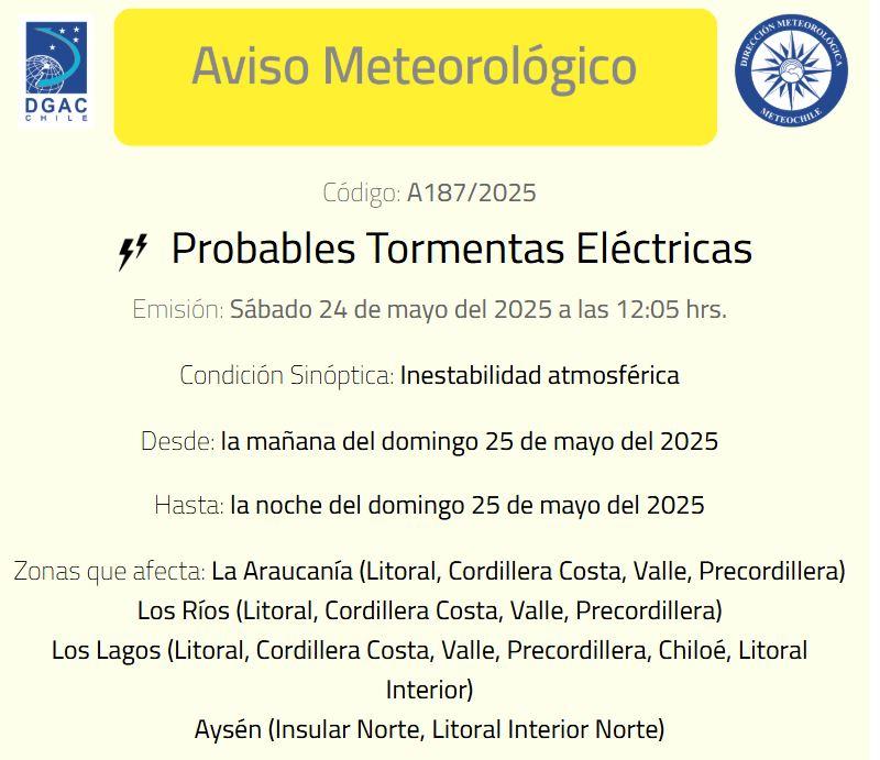 Probables tormentas eléctricas en la zona sur - DMC