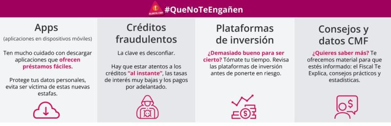 Recomendaciones para no caer en fraude por créditos o inversiones - CMF
