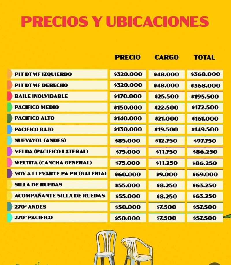 Precios entradas Bad Bunny en Chile