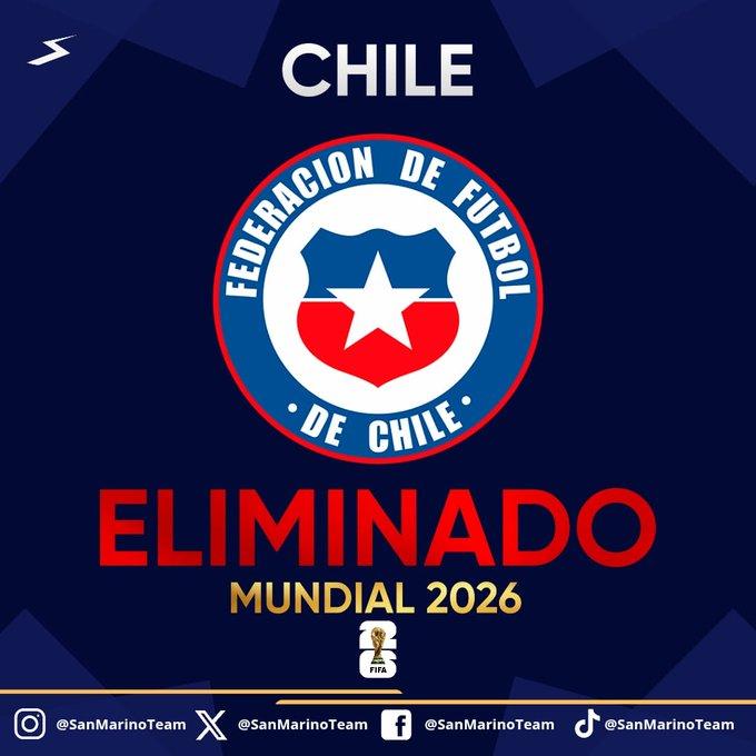 Los memes tras la eliminación de La Roja del Mundial de 2026
