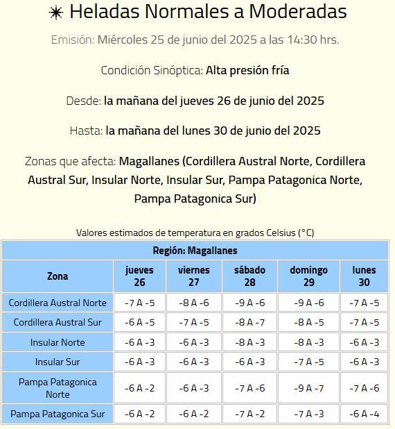 Aviso Heladas normales a moderadas en Magallanes - DMC