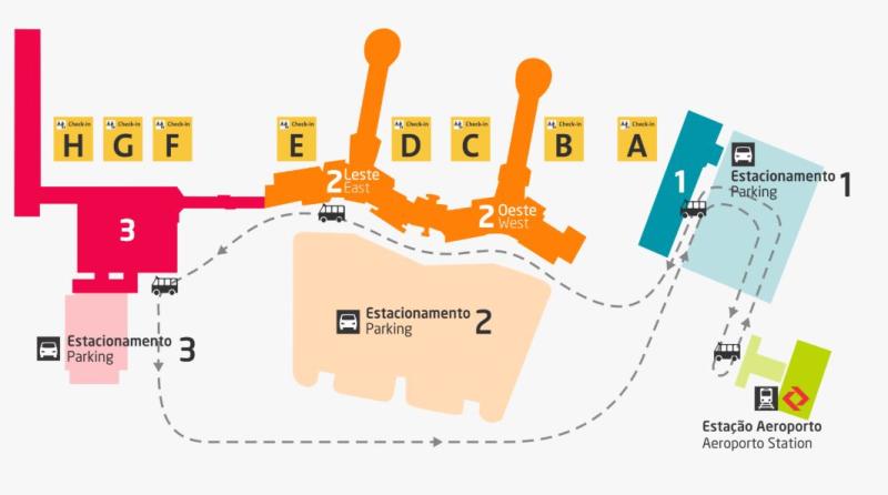 Conexión del metro de Sao Paulo con el aeropuerto