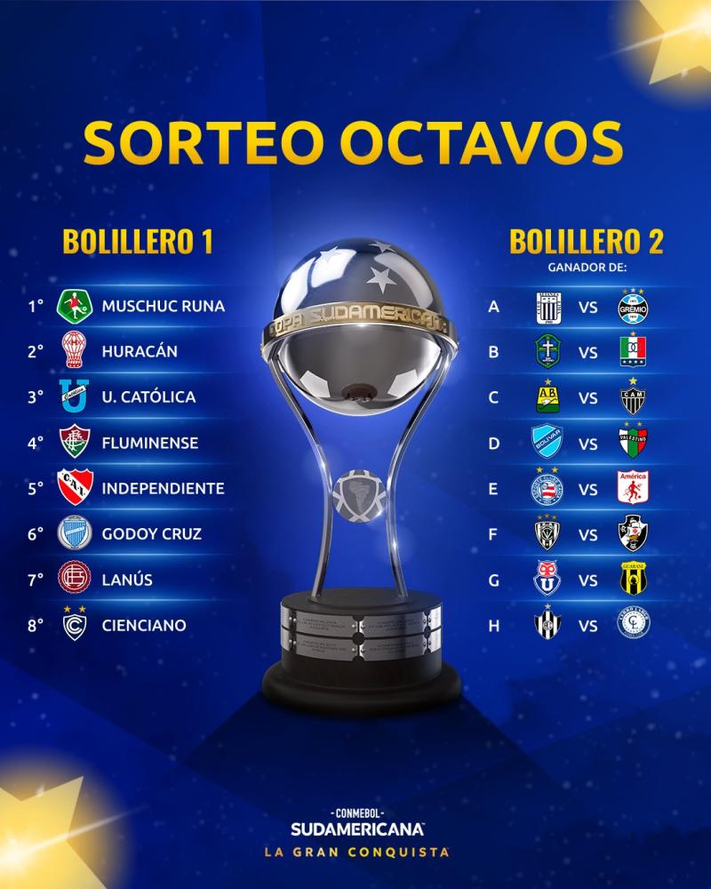 Conmebol - Copa Sudamericana 2025