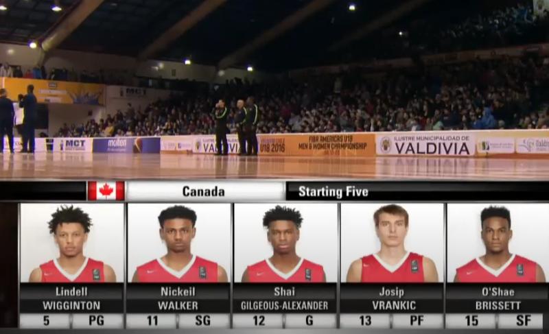 Captura pantalla Youtube - MVP de NBA disputó el FIBA Américas