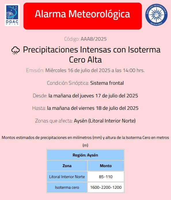 Alarma por precipitaciones en Aysén - DMC