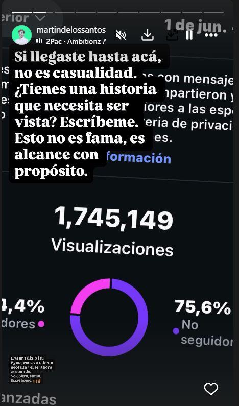 Instagram - Martín de los Santos