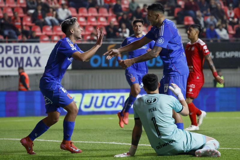 Universidad de Chile - ATON