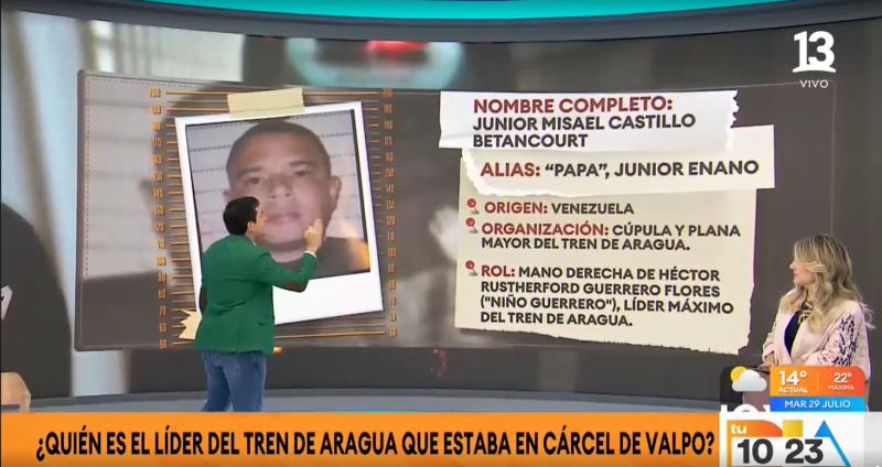 Tu Día - ¿Quién es el líder del Tren de Aragua detenido en Valparaíso?