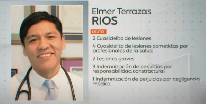 Sancionado por el Colegio Médico: El historial del médico influencer que es investigado por dos muertes - Captura Reportajes T13