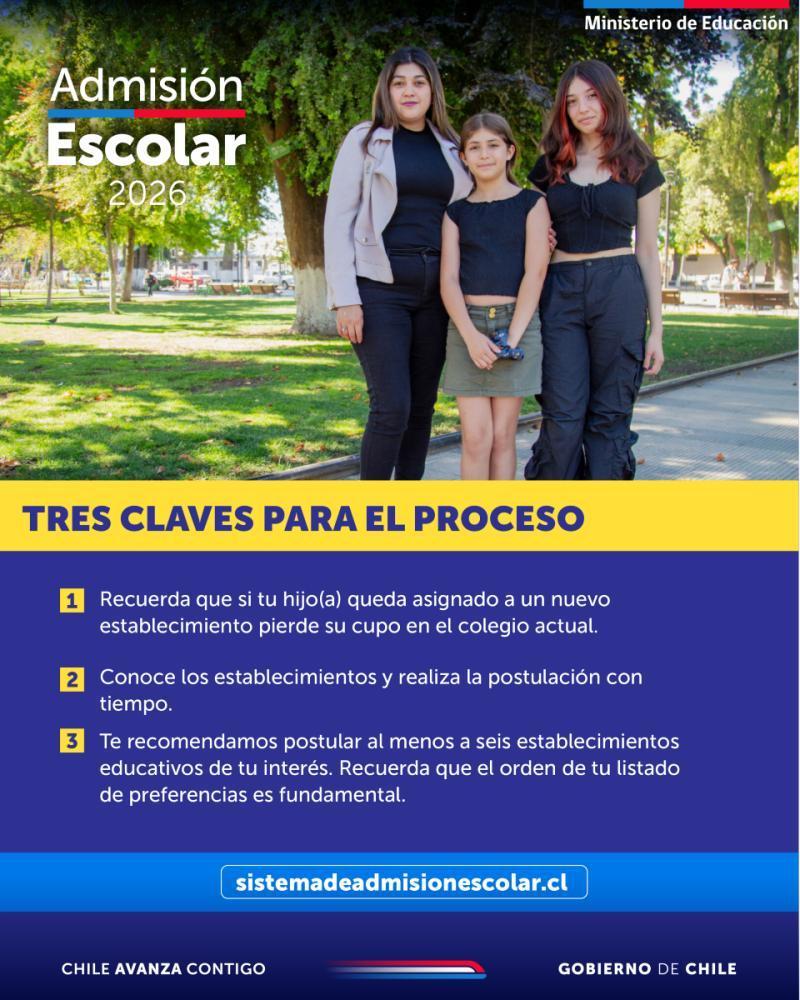 Mineduc - Sistema de Admisión Escolar (SAE) 2026