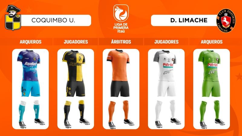 Coquimbo Unido y Limache: Camisetas | ANFP