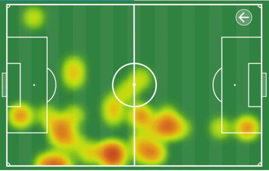 Ben Brereton Díaz vs. Wrexham | 365scores