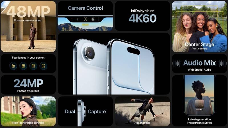 Especificaciones del nuevo iPhone 17 Air