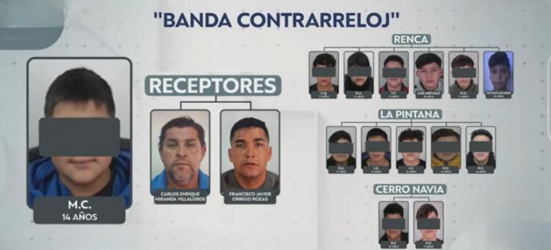 “Estamos trabajando, buenas noches” la fría frase con la que peligrosa banda liderada por menor de 14 años se despidió tras un turbazo - Captura Reportajes T13