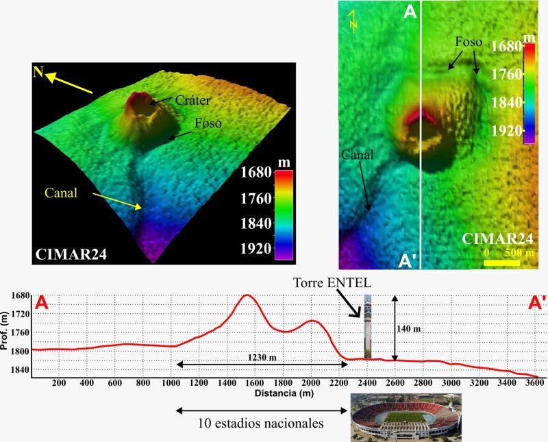 Descubren volcán de lodo submarino frente a Chiloé: Los riesgos y oportunidades del descubrimiento