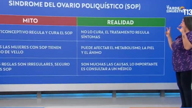 Freepik - "No todos los SOP son iguales”: ginecóloga aclara mitos sobre el síndrome del ovario poliquístico
