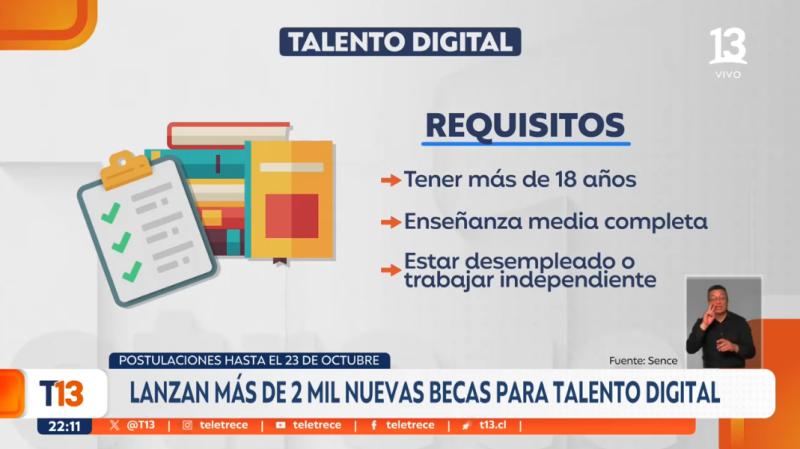 Lanzan más de 2 mil becas gratuitas en nuevas tecnologías