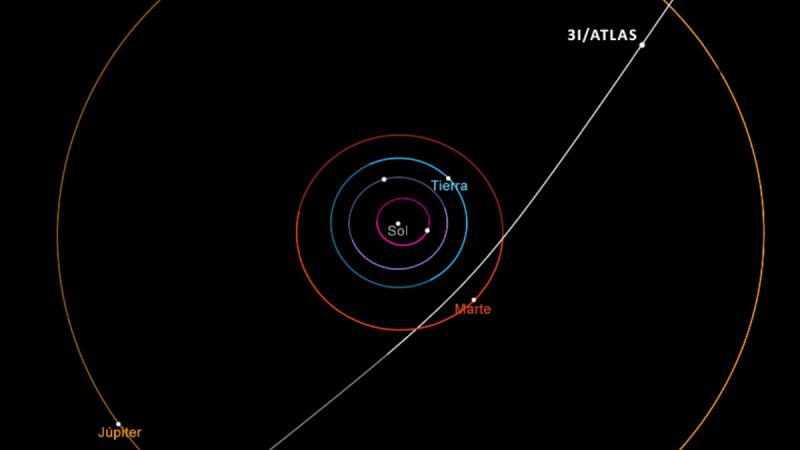 La NASA compartirá imágenes inéditas del cometa 3I/ATLAS - NASA