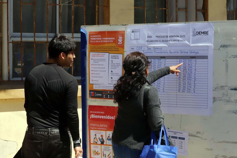 Agencia Uno - PAES 2025