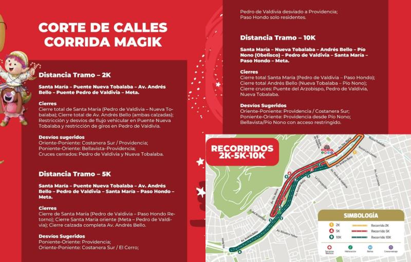 Revisa los desvíos de tránsito para hoy por la Corrida MagiK- Instagram muniprovi