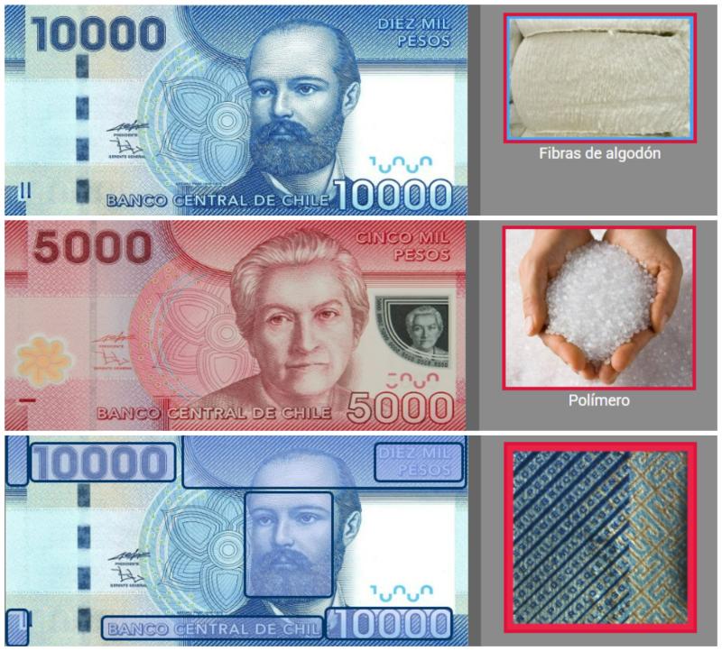 Así opera la venta de billetes falsos en redes sociales y sus descarados consejos de uso: "Usar dos meses como máximo, después se destine" - billetesymonedas.cl