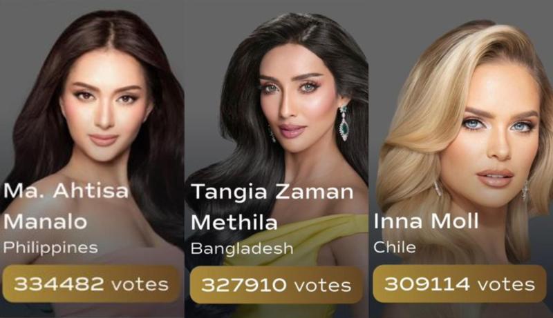 Miss Universo - Inna Moll va en tercer lugar