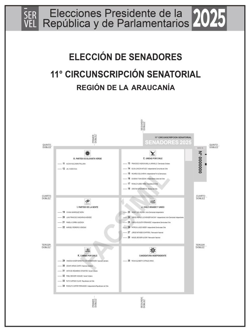Servel - El voto de senadores de la 11° Circunscripción Senatorial de las Elecciones 2025