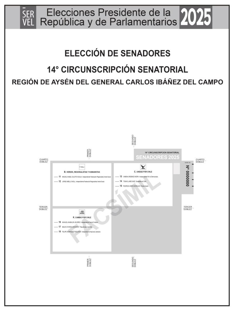Servel - El voto de senadores de la 14° Circunscripción Senatorial de las Elecciones 2025