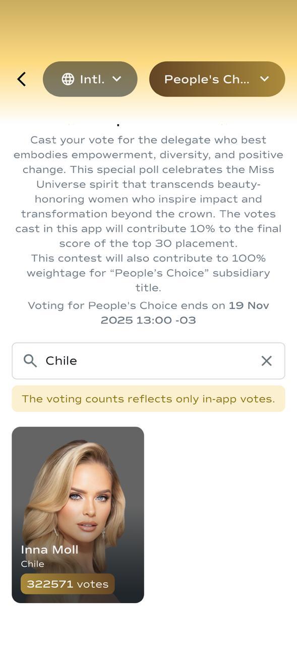 Miss Universo - Inna Moll