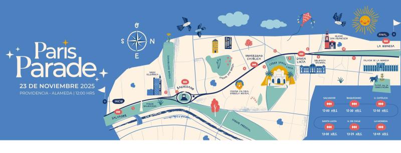 Recorrido Paris Parade - Paris