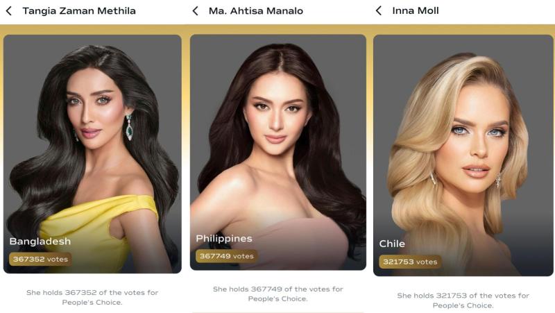 Miss Universo - Inna Moll en el Top 3