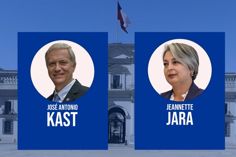 Agencia Uno - José Antonio Kast / Jeannette Jara