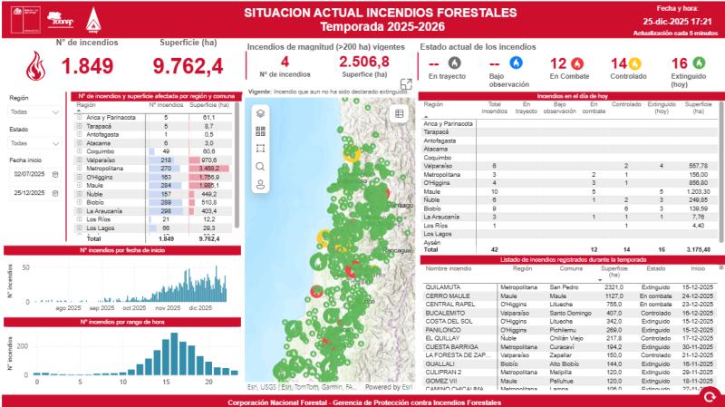 REVISA EN TIEMPO REAL: Mira el mapa de los incendios forestales activos - Conaf