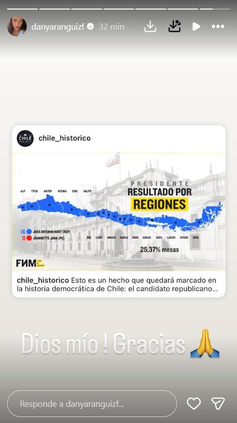 Captura - Famosos celebraron el triunfo de José Antonio Kast en las elecciones