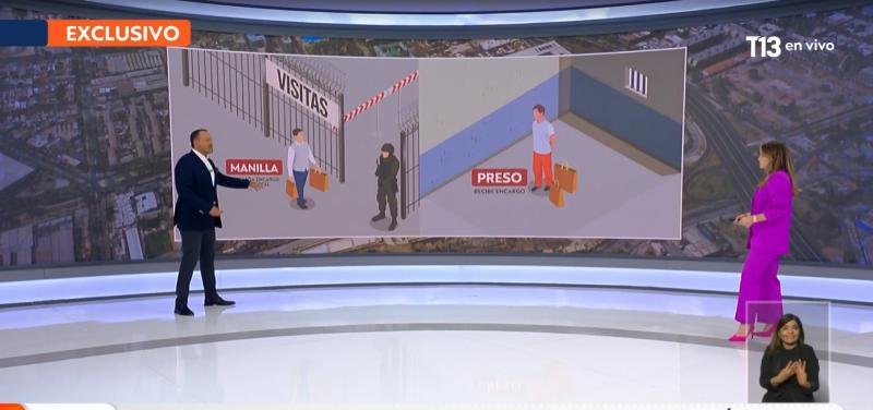 Teletrece - Manilleras