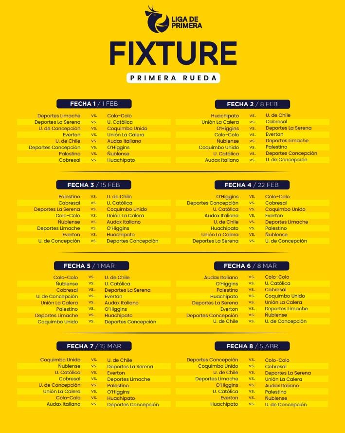 campeonatochileno.cl - Fixture de la Liga de Primera 2026
