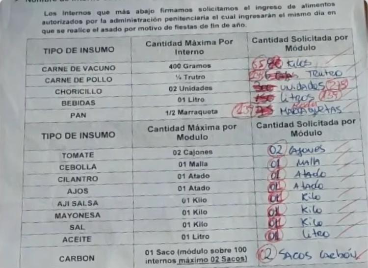 Internos lo publicaron en redes sociales: el asado de fin de año que sacude a la Cárcel de Rancagua