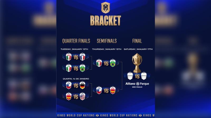 X/_KingsWorld - La Roja en el Mundial de la Kings League